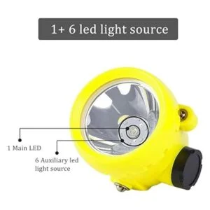 Yongkist Faro de minería Coon luz de caza luces de minería_6