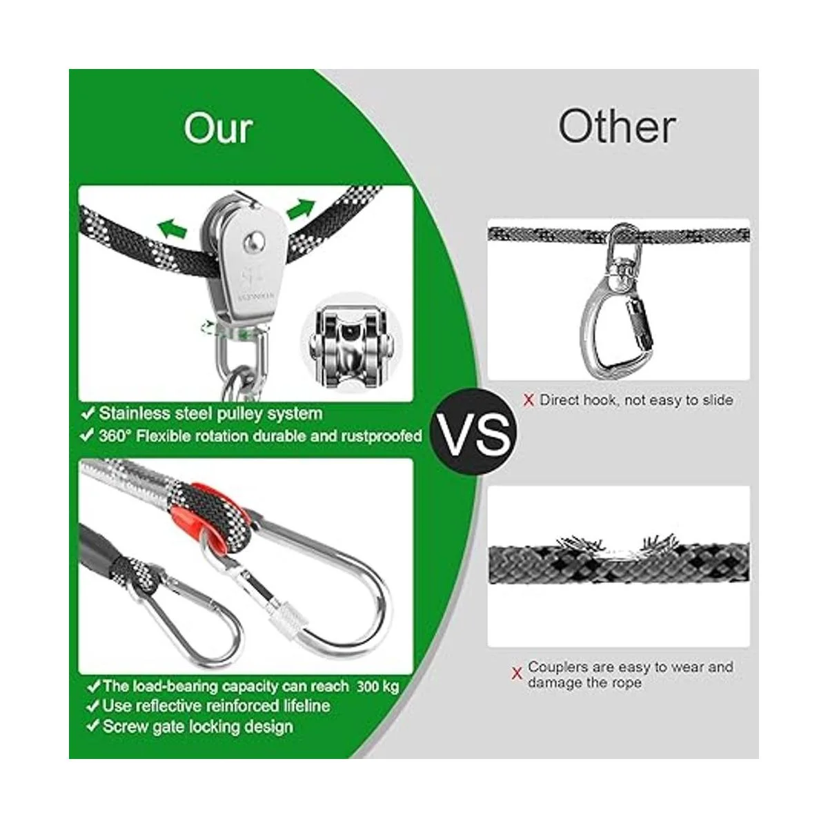 Cable de amarre para perro sistema de carretilla portátil_5