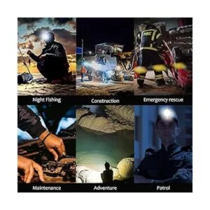 Yongkist Faro de minería Coon luz de caza luces de minería_3