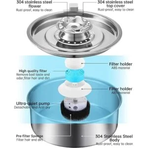 Cat Water FountainStainless Steel 2.0L67oz Automatic_4
