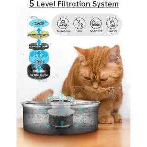 Cat Water FountainStainless Steel 2.0L67oz Automatic_5