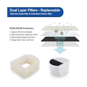 MyfatBOSS filtros de carbono y prefiltro de espuma de_3