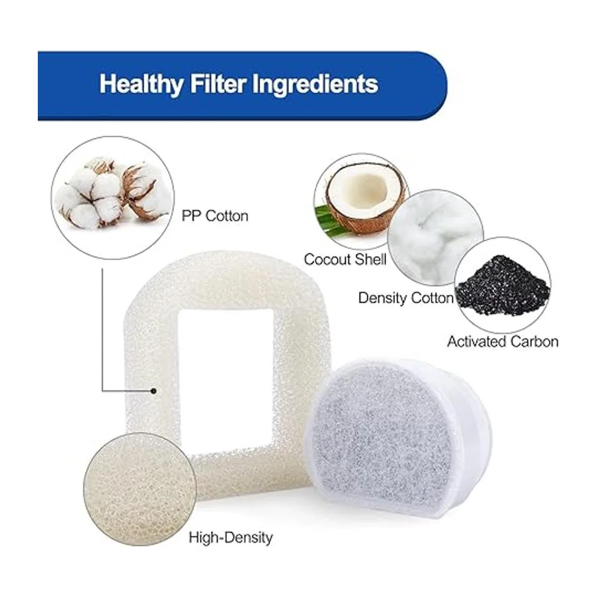 MyfatBOSS filtros de carbono y prefiltro de espuma de_4