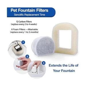 MyfatBOSS filtros de carbono y prefiltro de espuma de_6