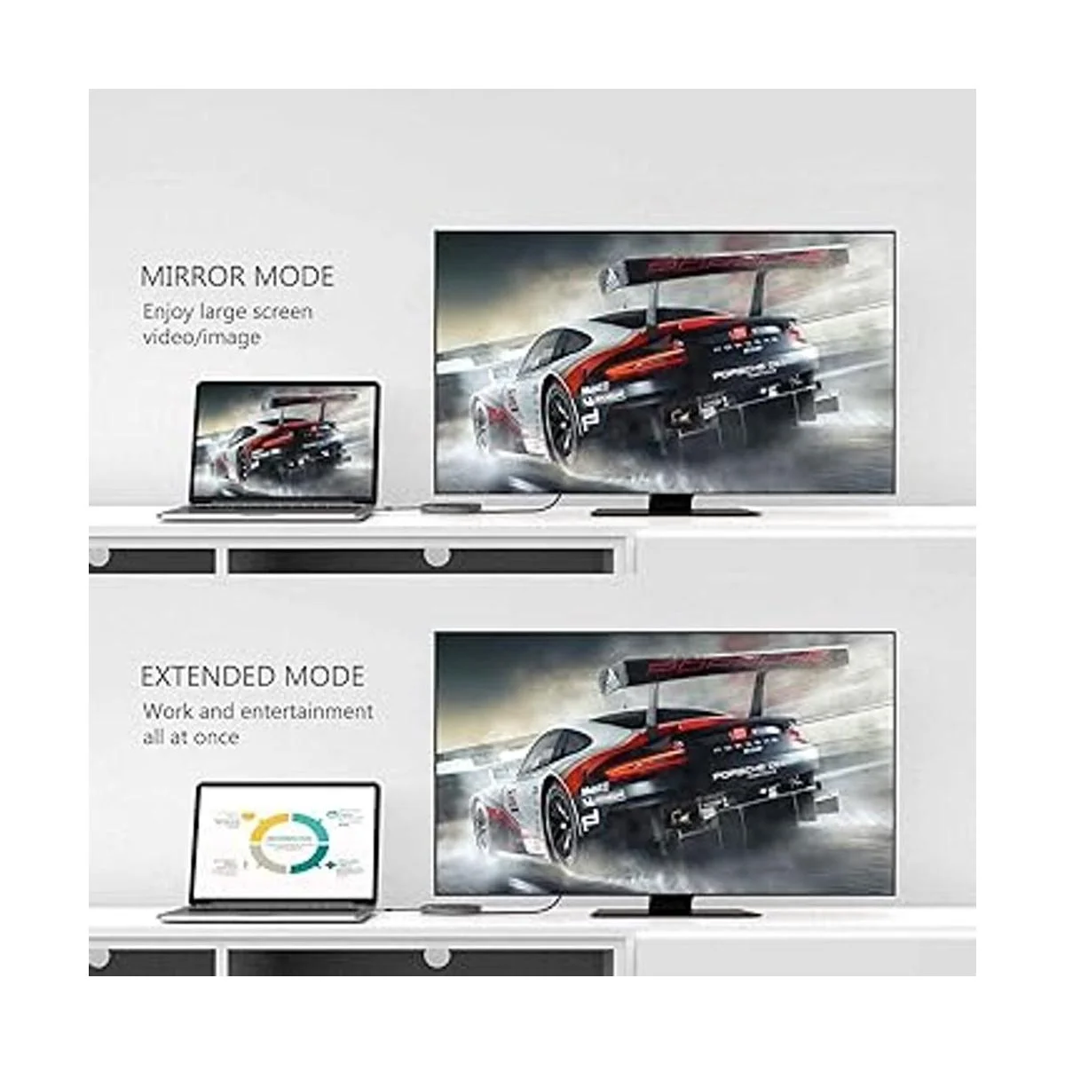 PureFix Adaptador de cable USB C a HDMI tipo C a 4K60Hz_6