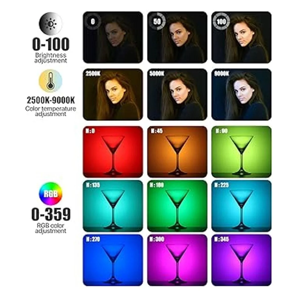 ULANZI VL49 Luces de video RGB luz de cámara LED de 360_3