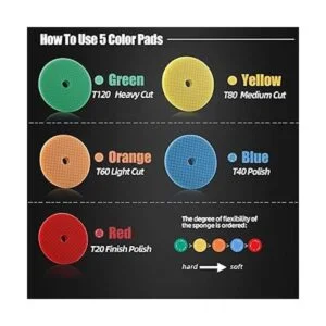 Kit de pulido de taladros almohadillas de pulido para_2