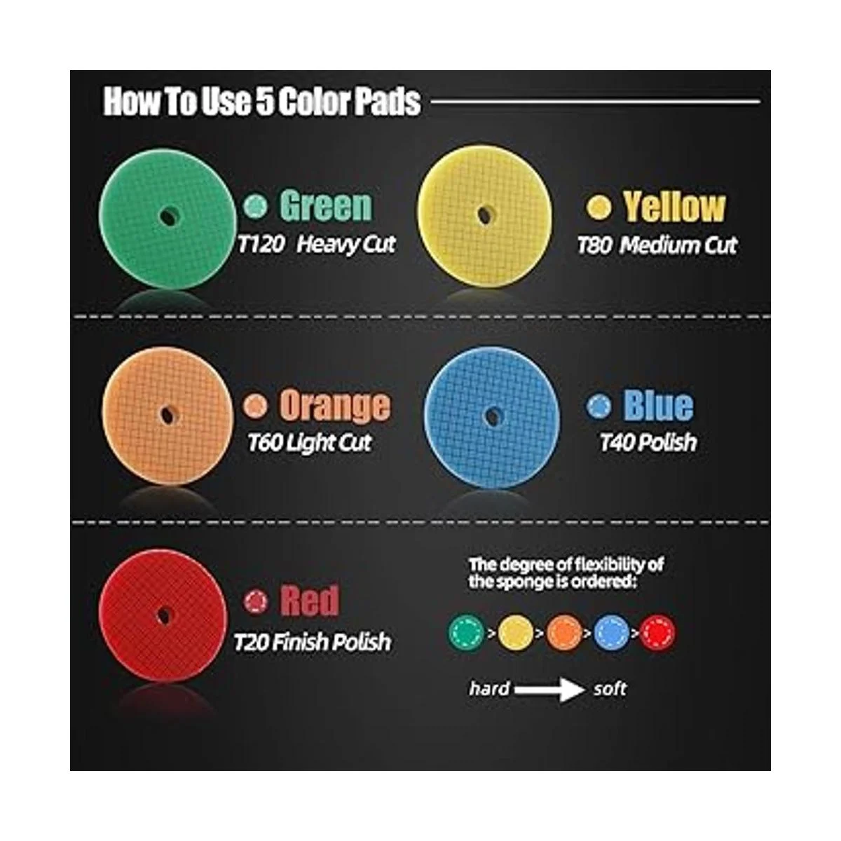 Kit de pulido de taladros almohadillas de pulido para_2