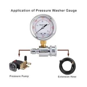 Raincovo Manómetro de lavado a presión 6000 PSI conexión_2