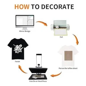 Htvront Paquete de láminas de vinilo de transferencia de_5