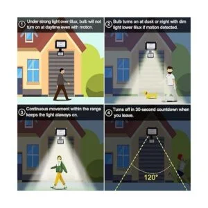 HANNAHONG Luces de inundación LED con sensor de movimiento_5