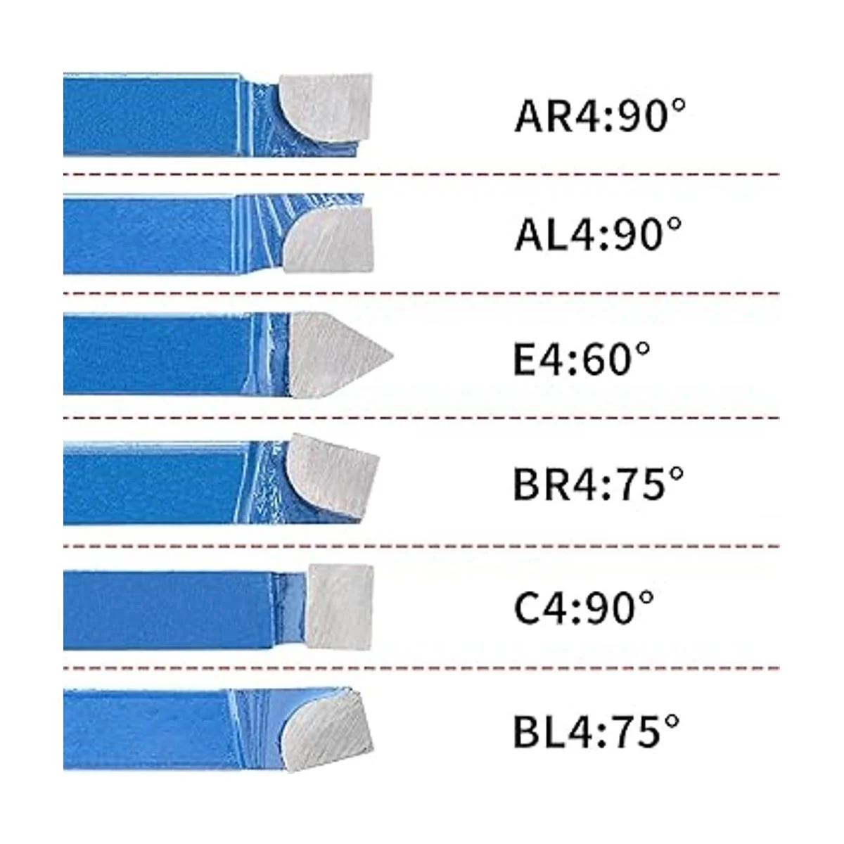 SENDUO 10 herramientas de torno de metal de 14 pulgadas_3