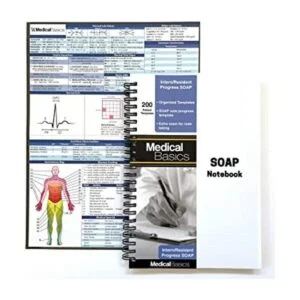 Cuaderno de jabón de progreso para pacientes_1