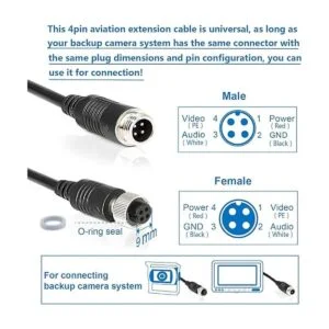 INSEETECH Cable de cámara de 4 pines con cubierta de tubo_2