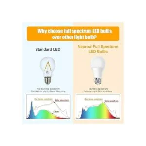 Bombilla de espectro completo bombilla de luz solar_2