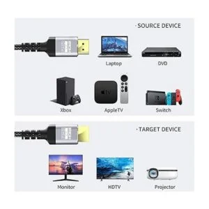 Soonsoonic Cable HDMI 4K de 50 pies Cable HDMI 2.0 de_6