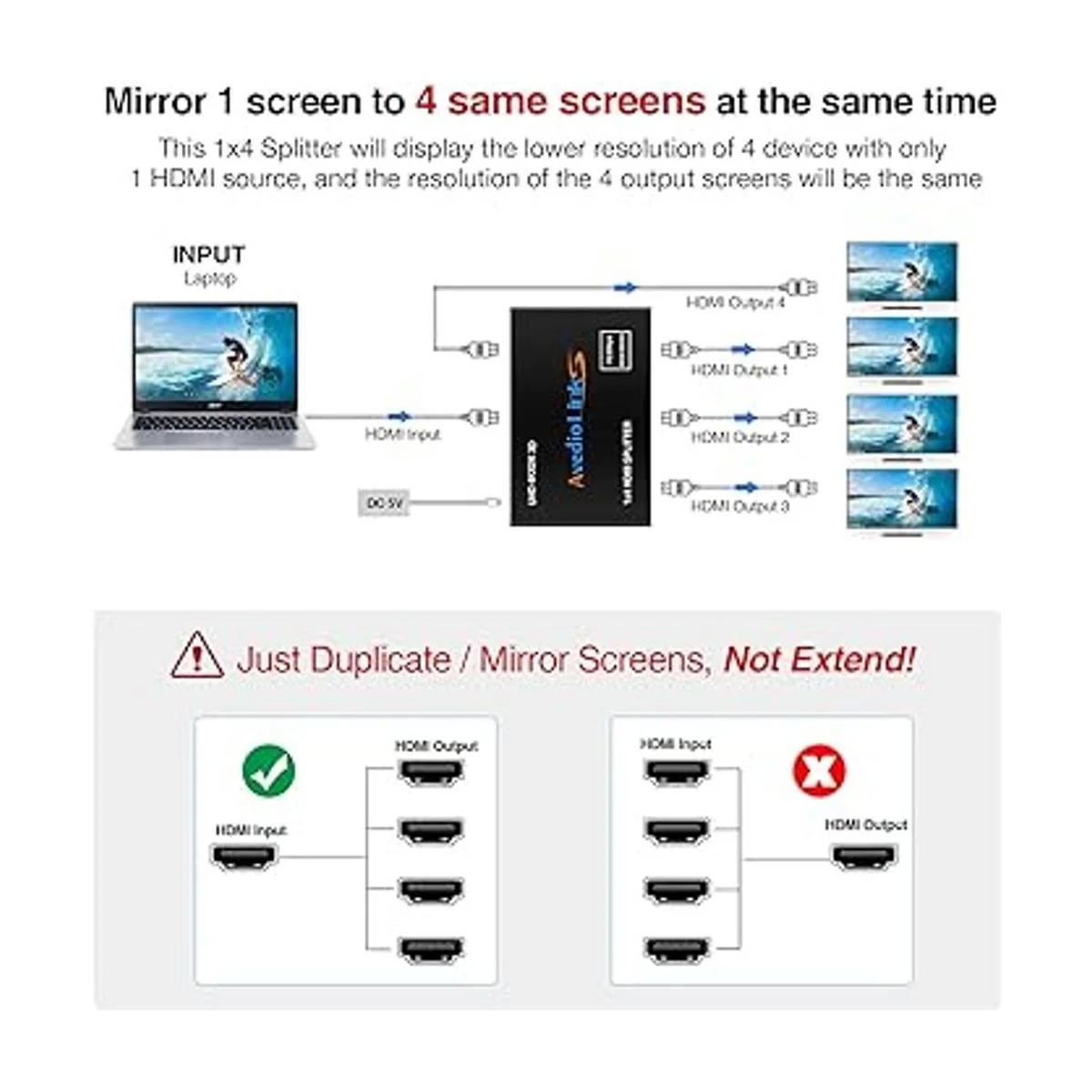 Divisor HDMI 4K a 60Hz 1 en 4 salidas avedio links 1x4_3