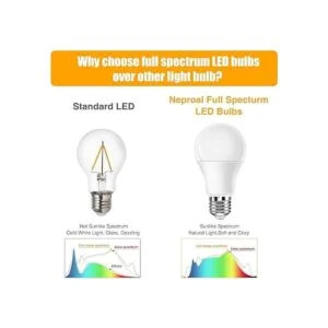 Neporal Bombilla de espectro completo bombillas de luz_2