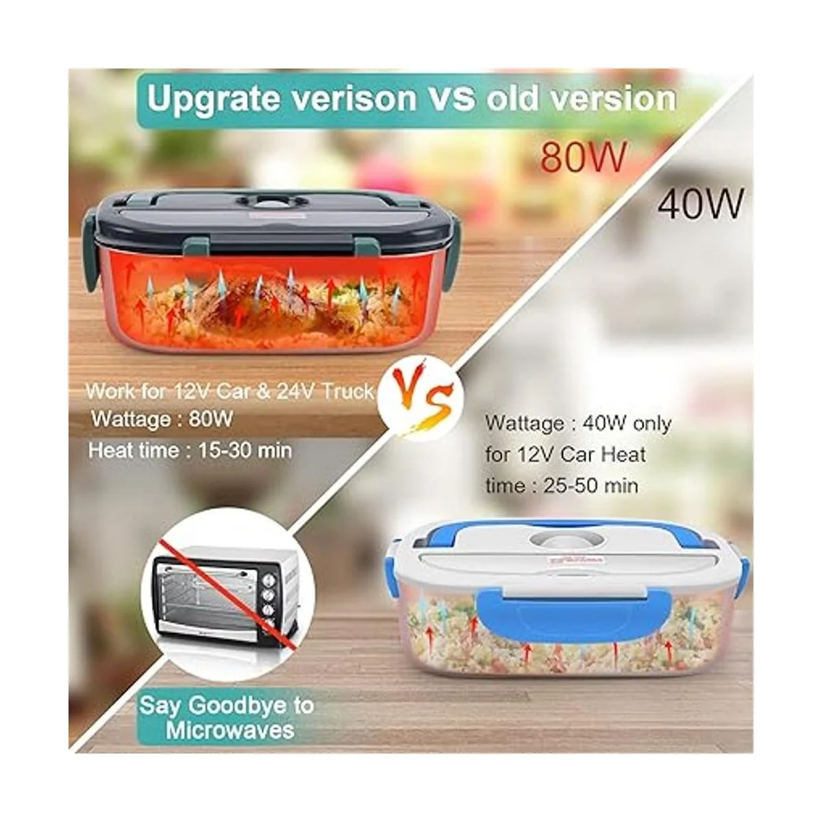 Budth Lonchera eléctrica calentador de alimentos portátil_5