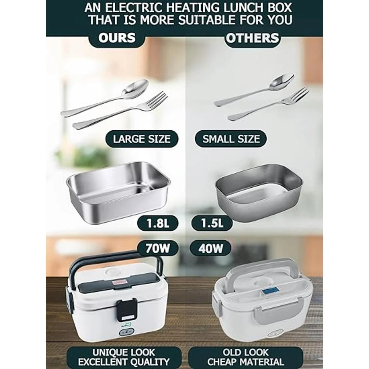 Buddew Lonchera eléctrica de 70 W calentador de_5