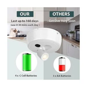 Luces LED inalámbricas con control remoto luces puntuales_2