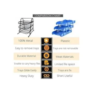 Bandeja organizadora de papel de 3 niveles para_5