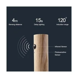 LANDGOO Luces nocturnas con sensor de movimiento luces_6