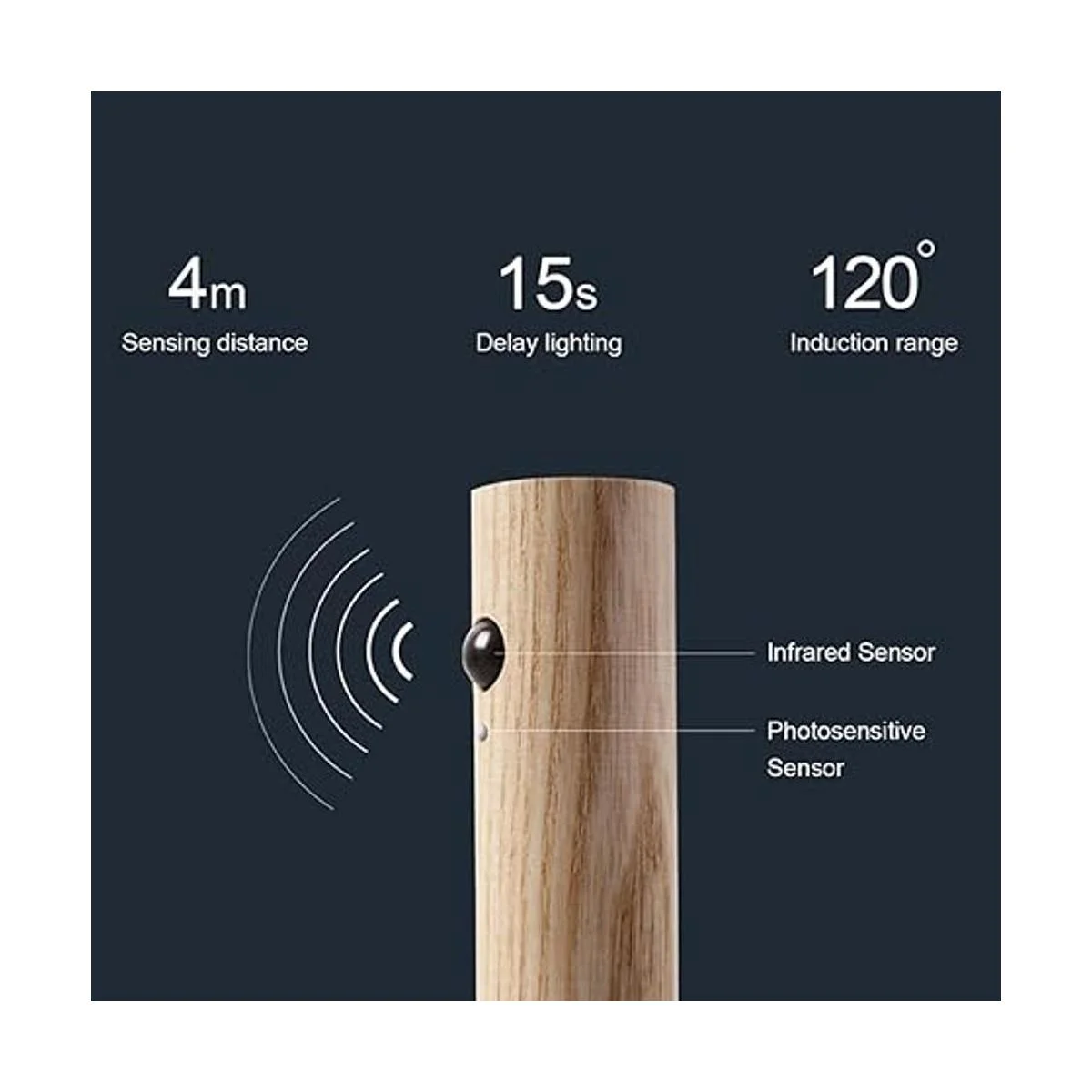 LANDGOO Luces nocturnas con sensor de movimiento luces_6
