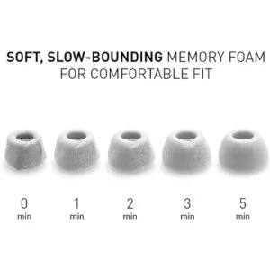 Eartune Fidelity UFA Premium Puntas de espuma_2