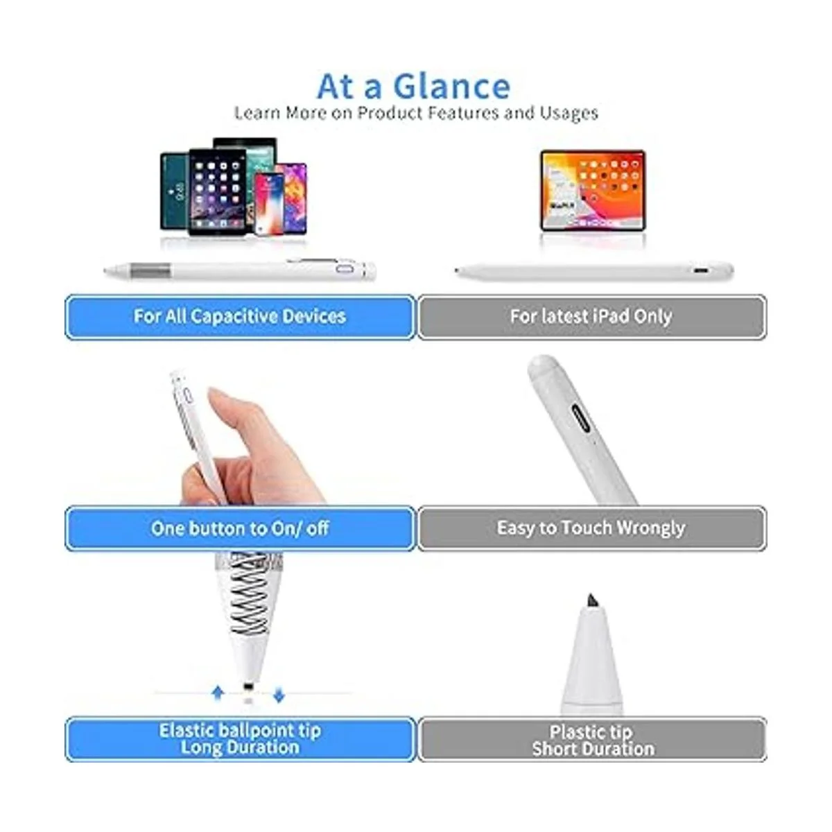 Lápiz capacitivo para Lenovo Smart Tab M10 Plus de 2_4