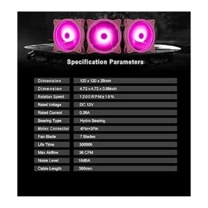 Ventilador de refrigeración para computadora de 4.724 in_4