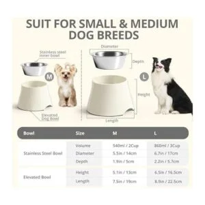 yoken Cuencos elevados resistentes para perros_3