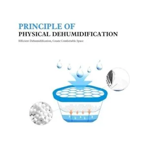 CANAGER Fresh Scent Caja de absorción de humedad_2