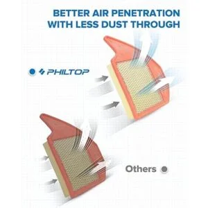 PHILTOP Filtro de aire de motor EAF043 CA11050 repuesto_3