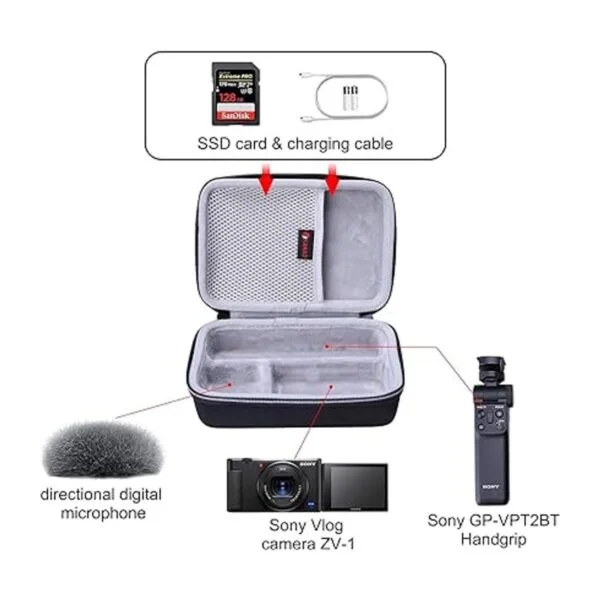 XANAD Funda rígida para cámara Sony ZV1 con kit de_2