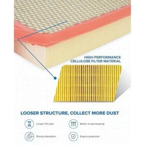 PHILTOP Filtro de aire de motor EAF043 CA11050 repuesto_2