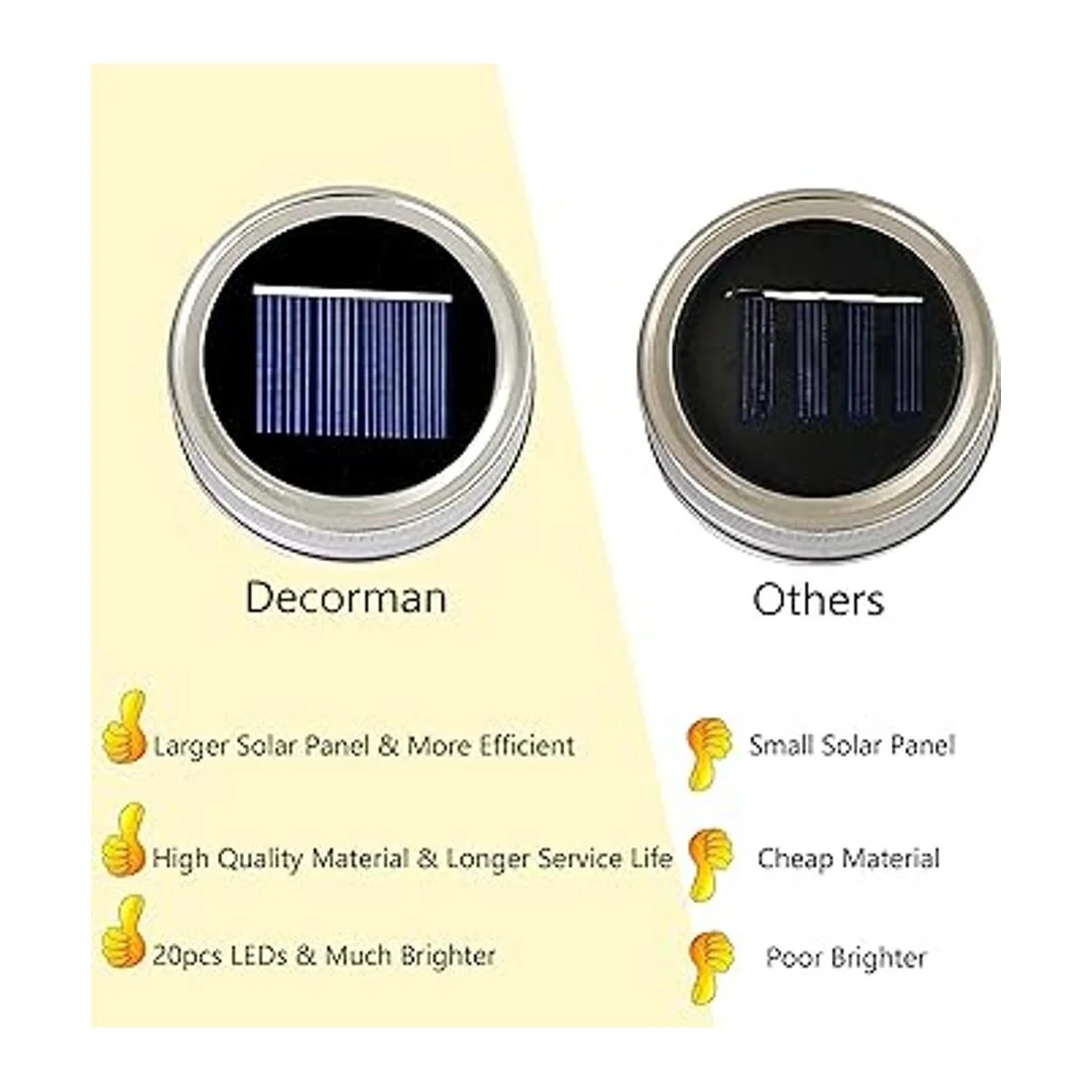 Decorman Juego de 8 luces solares para tarros diseño de_2