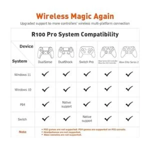 BIGBIG WON Adaptador de controlador inalámbrico para Xbox_3