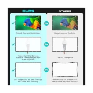 Pantalla de proyección de video de 100 pulgadas pantalla_2