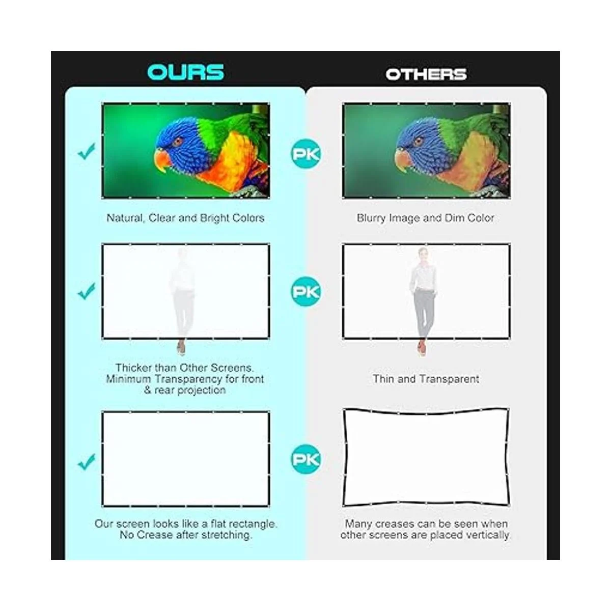 Pantalla de proyección de video de 100 pulgadas pantalla_2