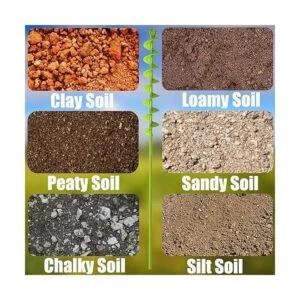 Broca de taladro alargada mejorada de 32 x 2 pulgadas sin_5