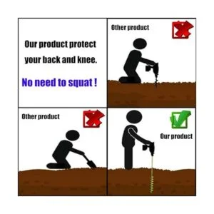 Broca de taladro alargada mejorada de 32 x 2 pulgadas sin_2