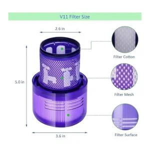 Filtro de repuesto V11 filtro Laukowind para aspiradora_2