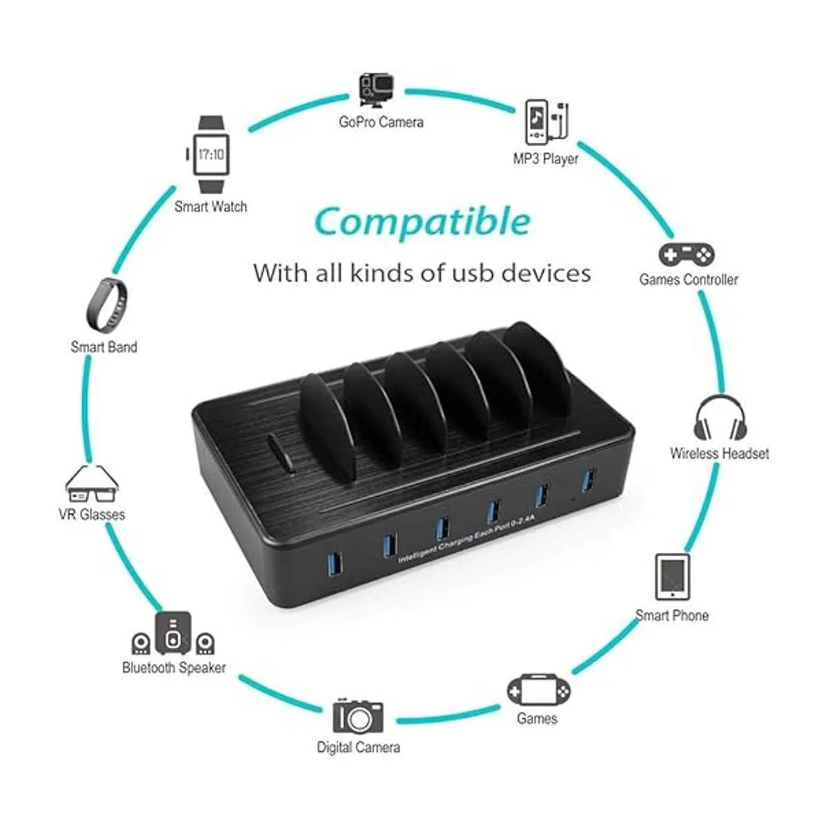 Estación de carga rápida para múltiples dispositivos 6_3
