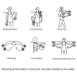 UNAOIWN Water Dumbbells Water Aerobics for Pool Fitness_6