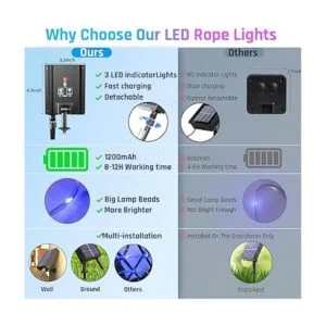 Luces solares de cuerda para exteriores impermeables_3