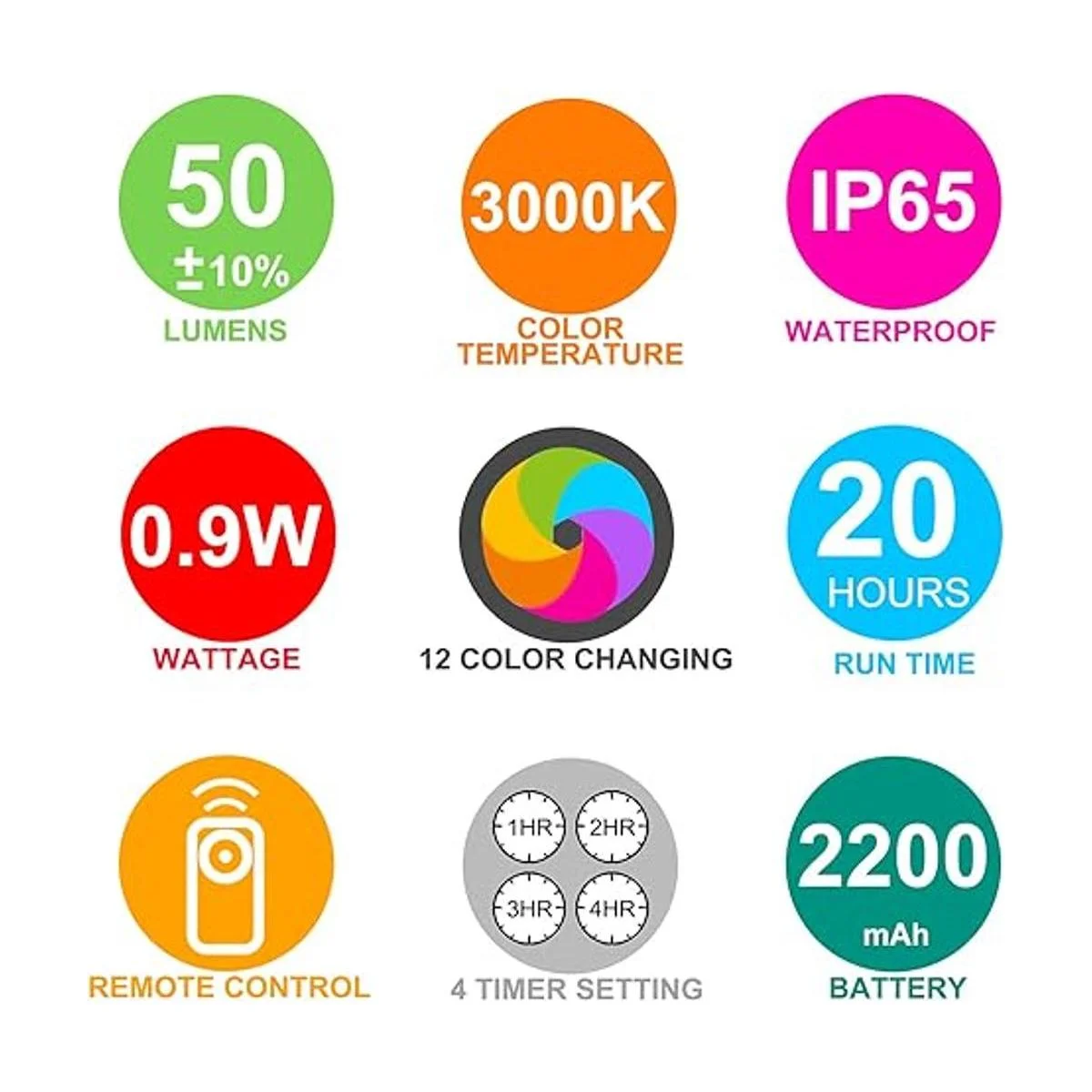 BIGMONAT Luz de paisaje recargable por USB foco de árbol_7