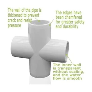 EPHECH Accesorios de codo de PVC cruzados de 34 pulgadas_3
