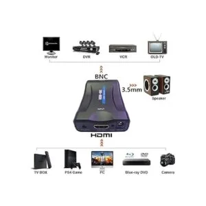 HDMI a BNC convertidor adaptador de vídeo HDMI en hembra_4