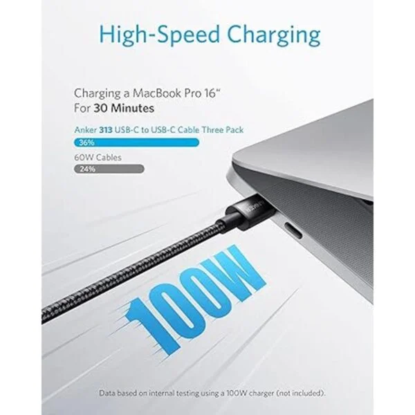 Anker Cable USB C a USB C 333 paquete de 3 3.3 pies6_2